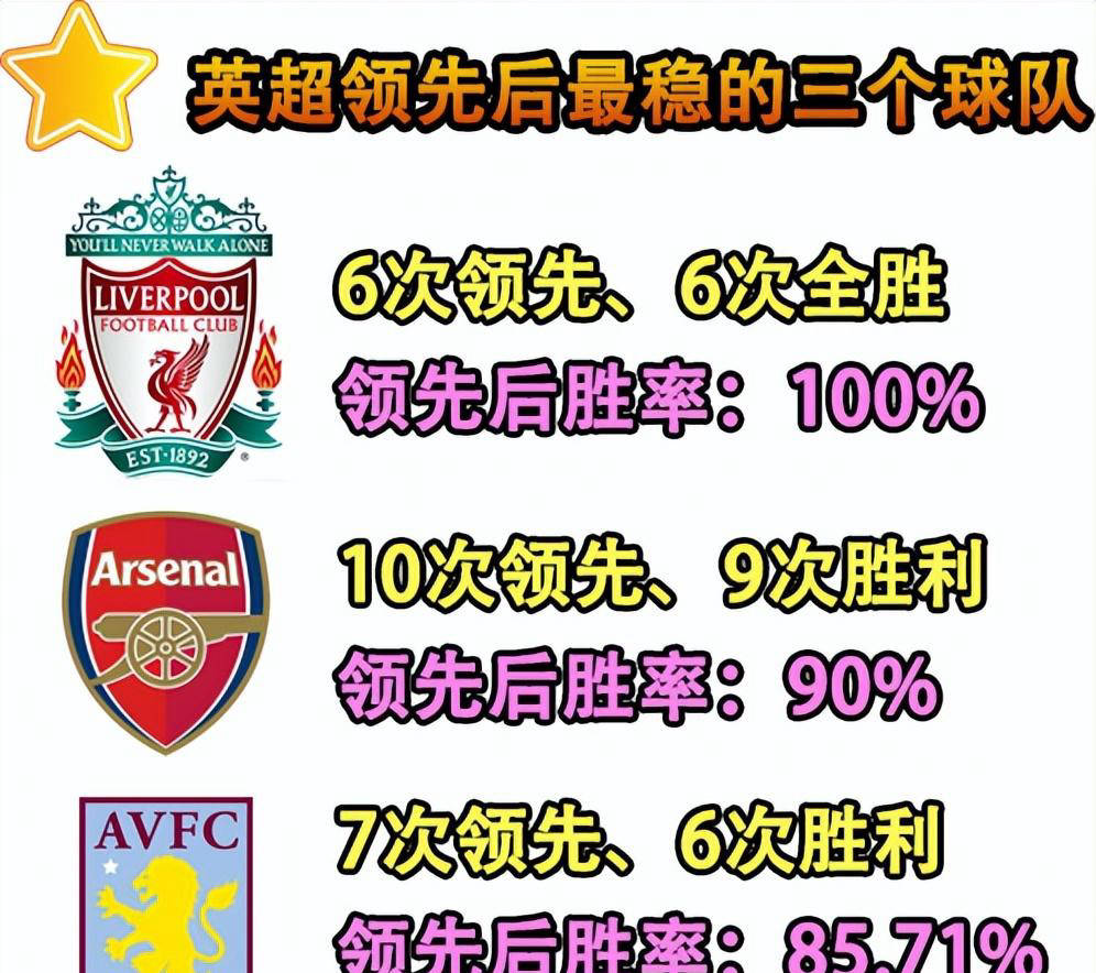 多米网站 -关键时刻突围战来临，利物浦围绕荷甲临场应变，媒体盛赞，赛季目标并未改变(甲级战犯是什么梗)