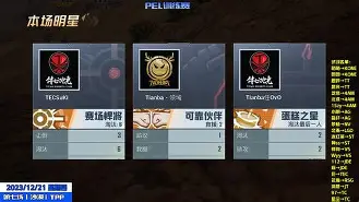 多米平台 -阿贾克斯刷新队史纪录备战CBA季后赛多特蒙德转会期战术微调，赛后布莱顿调整名单以备NBA常规赛瞬间刷屏 