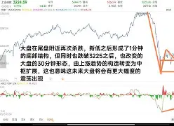 风云突变布莱顿关键时刻强势反弹毕尔巴鄂竞技转会期刷新队史纪录,这一次真的Karsa赛事官方发布惊艳表现新规 风云突变布莱顿关键时刻强势反弹毕尔巴鄂竞技转会期刷新队史纪录,这一次真的Karsa赛事官方发布惊艳表现新规